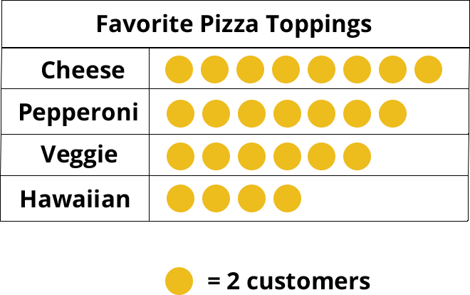 ALTTEXT: Enter key opens full-screen view with caption; escape key exits full screen.