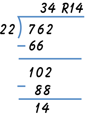 Seven hundred sixty two divided by twenty two minus sixty six equals one hundred two minus eighty eight equals fourteen; Thirty four remainder fourteen is in the quotient.
