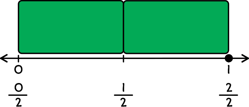 Description follows.