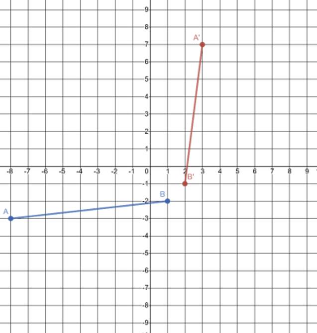 A detailed description of this image follows in the next paragraph.