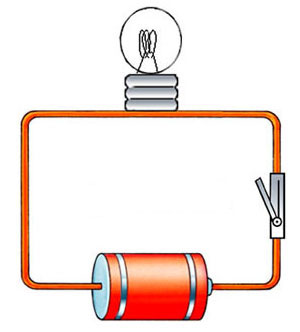 circuit with lightbulb connected to battery with two wires and an open switch