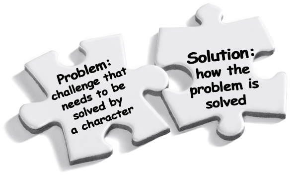 problemsolution