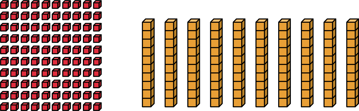 100 unit cubes and 10 rods