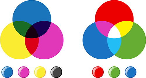 RGB and CMYK color circles overlayed