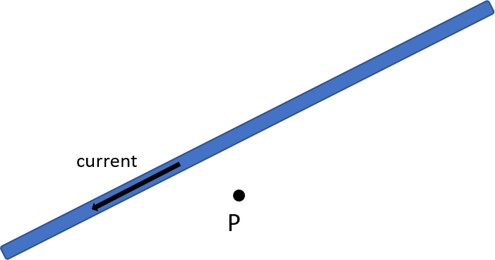 A current-carrying wire carries a current of 2.10 A.