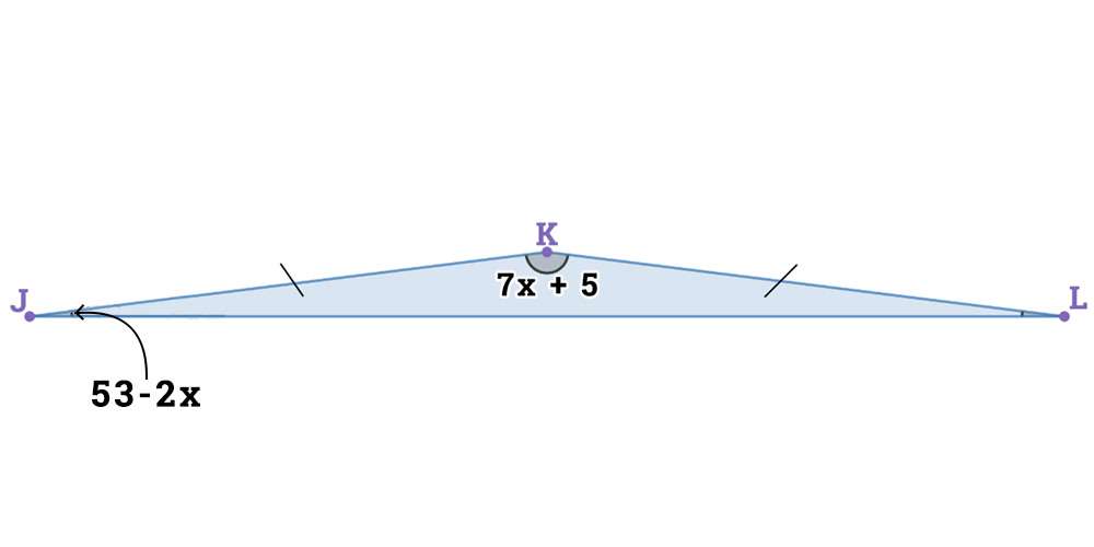 An isosceles triangle labeled JKL with the non-base angle, K, labeled 7x - 5 and one base angle, J, labeled 53-2x.