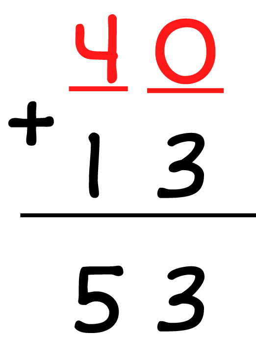 40, which is colored in red, + 13 = 53