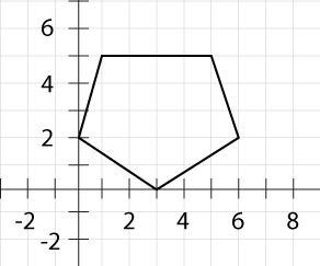 graphed pentagon