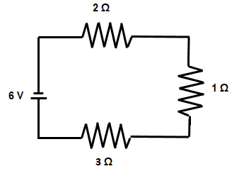 a series circuit diagram with 3 ohm, 1 ohm, and 2 ohm resistors connected in series