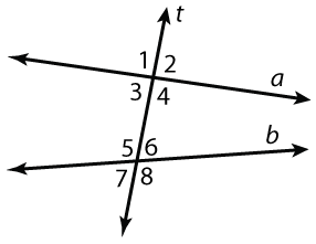 transversal line crossing two other lines