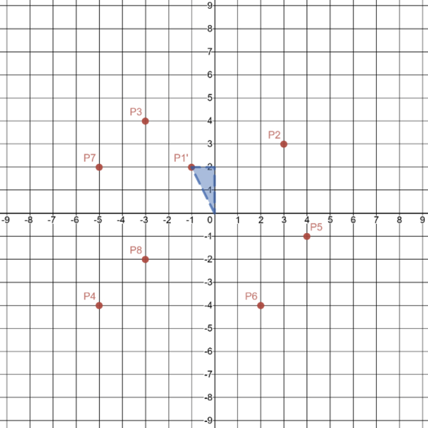 A detailed description of this image follows in the next paragraph.