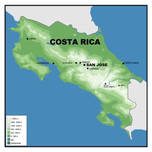 Central America