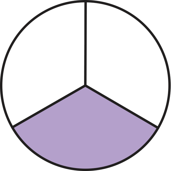 Circle with 1/3 filled in.