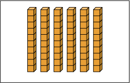 Count Ten Rods Assess Yourself