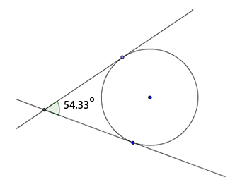 Circumscribed angles