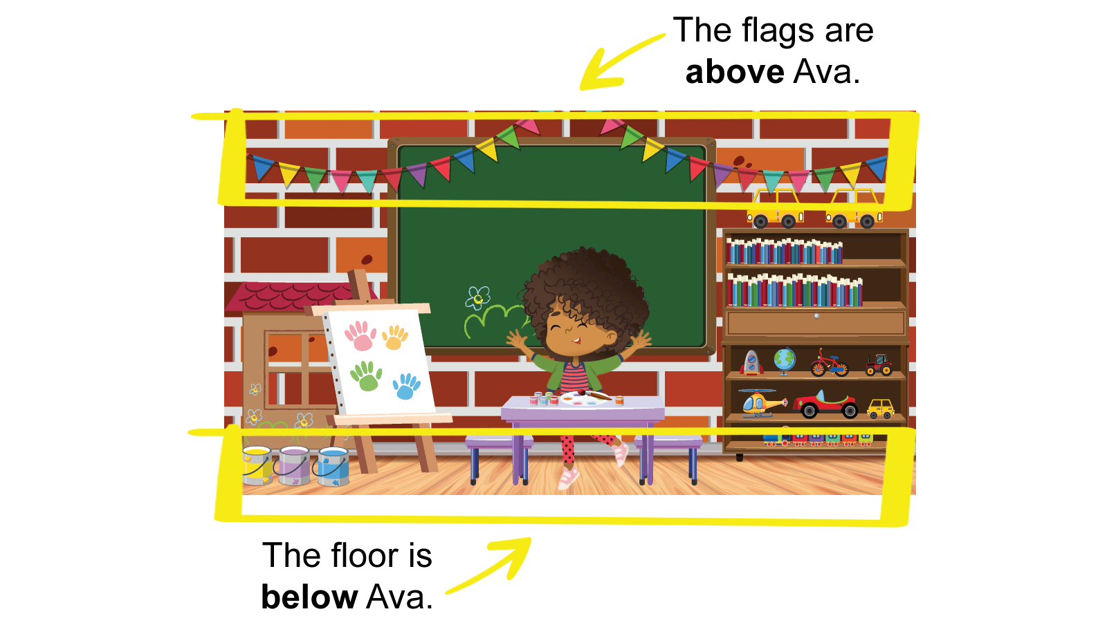 The flags are above Ava. The floor is below Ava.