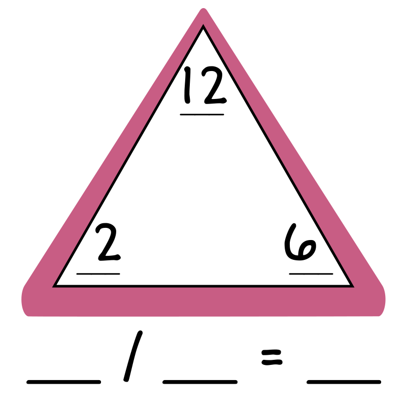 fact family triangle - top: 12, bottom left: 2, bottom right: 6. ___ / ___ = ___