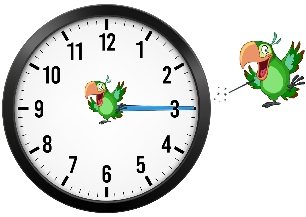 clock with minute hand on 3