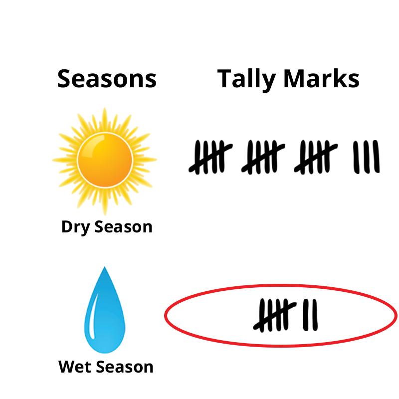 ALTTEXT: Enter key opens full-screen view with caption; escape key exits full screen.