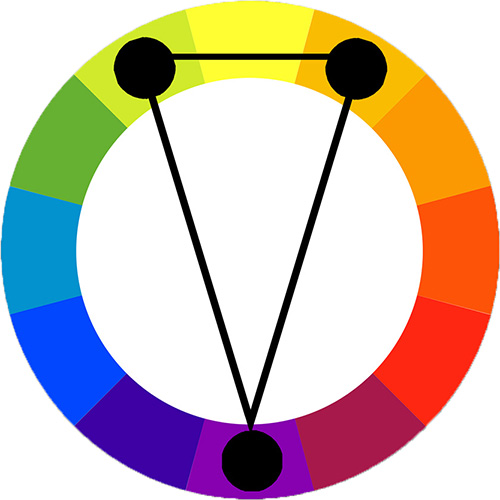 Split-complementary color wheel example