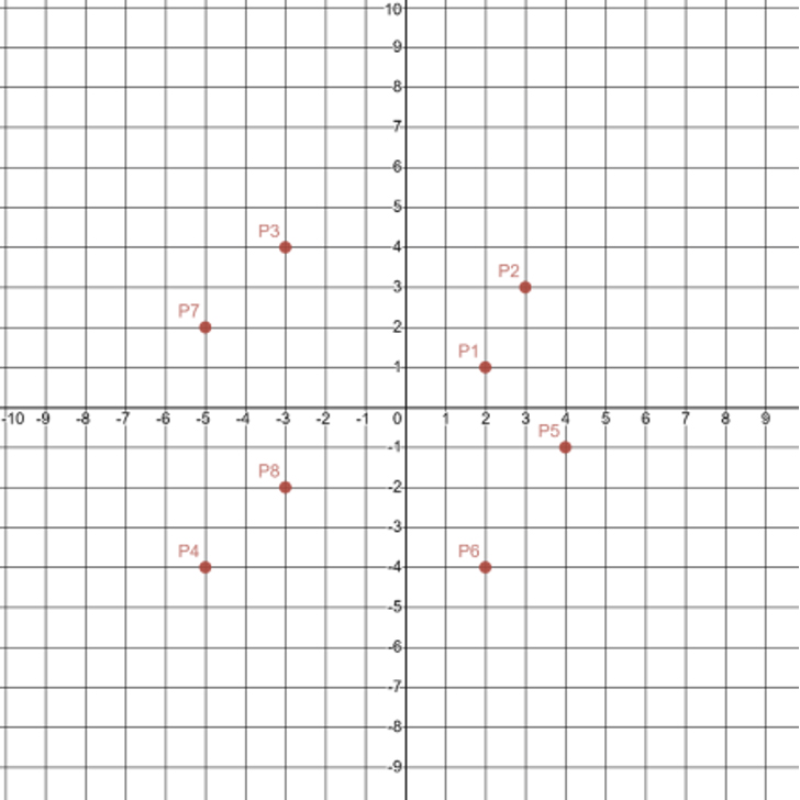 A detailed description of this image follows in the next paragraph.