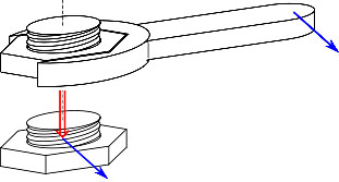 Action mechanical equivalence force couple 