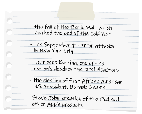 list of significant events