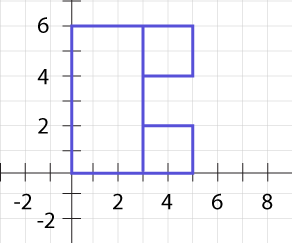 polygon configuration