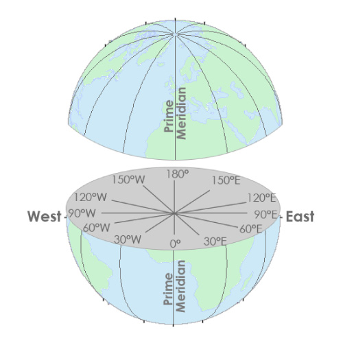 longitude lines on globe and degrees