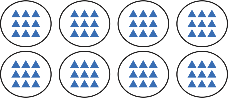 eight groups of nine