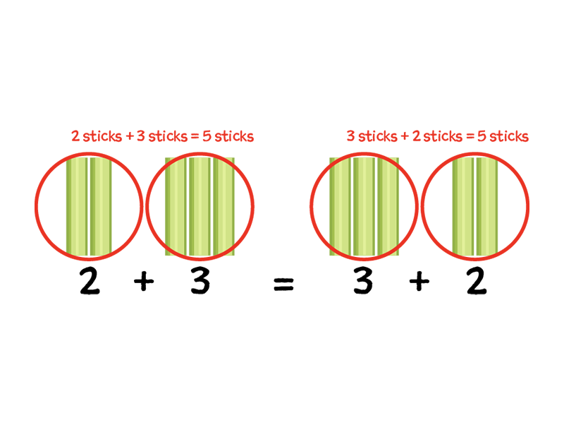 ALTTEXT: Enter key opens full-screen view with caption; escape key exits full screen.