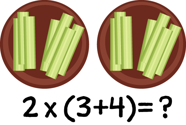 plates with celery and a math equation