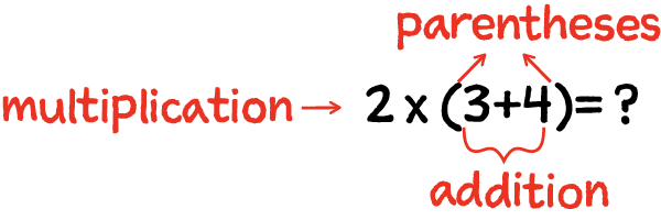 an equation using parentheses first then multiplication