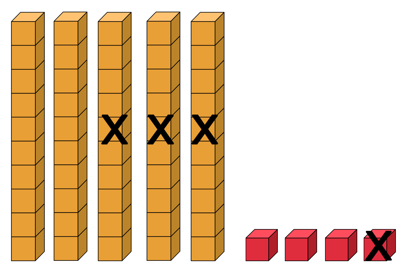 5 Block Problem Math Hands-On