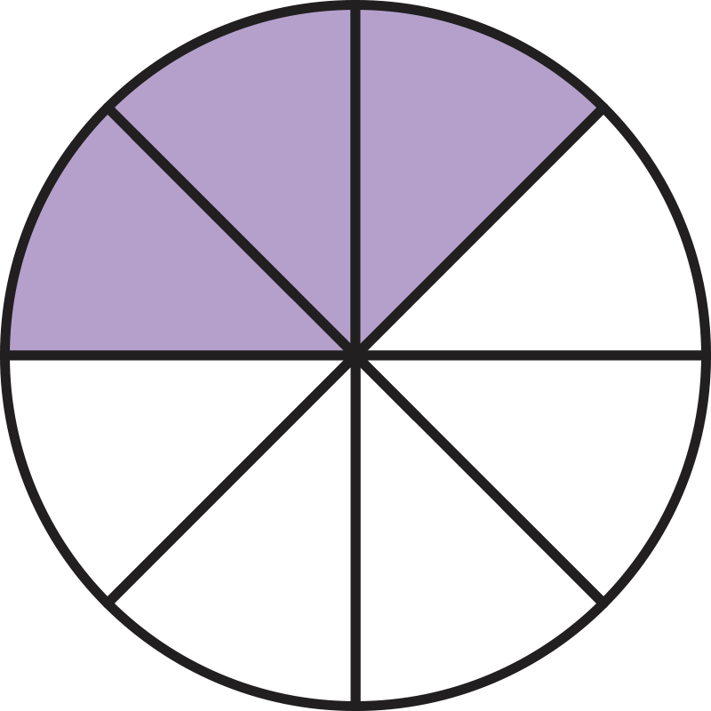 Circle with 8 portions and 3 are filled in