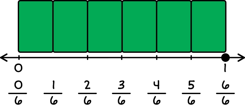 Description follows.