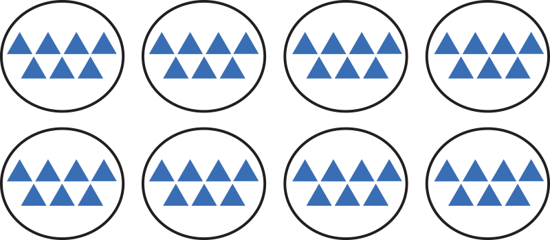 eight groups of seven