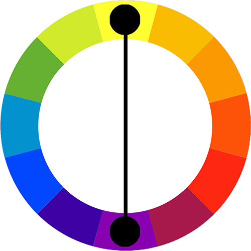 Complementary Color Relationship