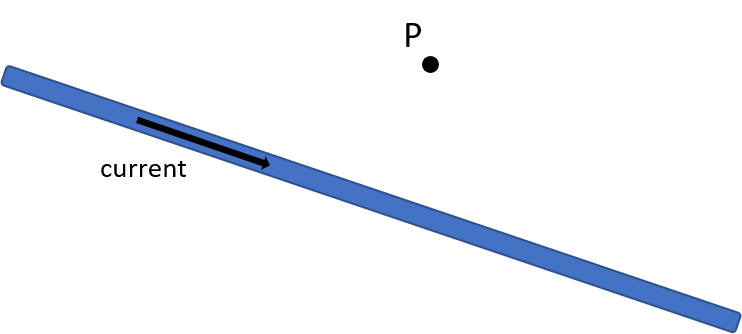 A current-carrying wire carries a current of 0.545 A.