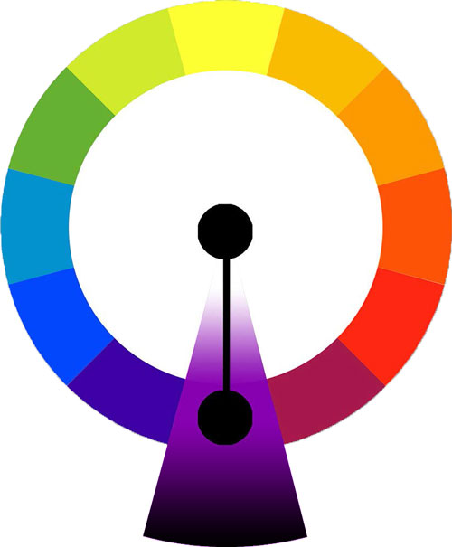 A color wheel showing monochromes of violet fading to white.