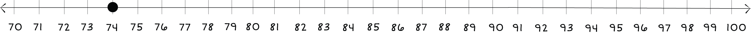 ALTTEXT: Enter key opens full-screen view with caption; escape key exits full screen.