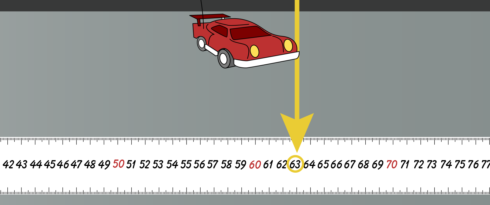 red remote control car on sidewalk with a meter stick laid down and 63 centimeters labeled