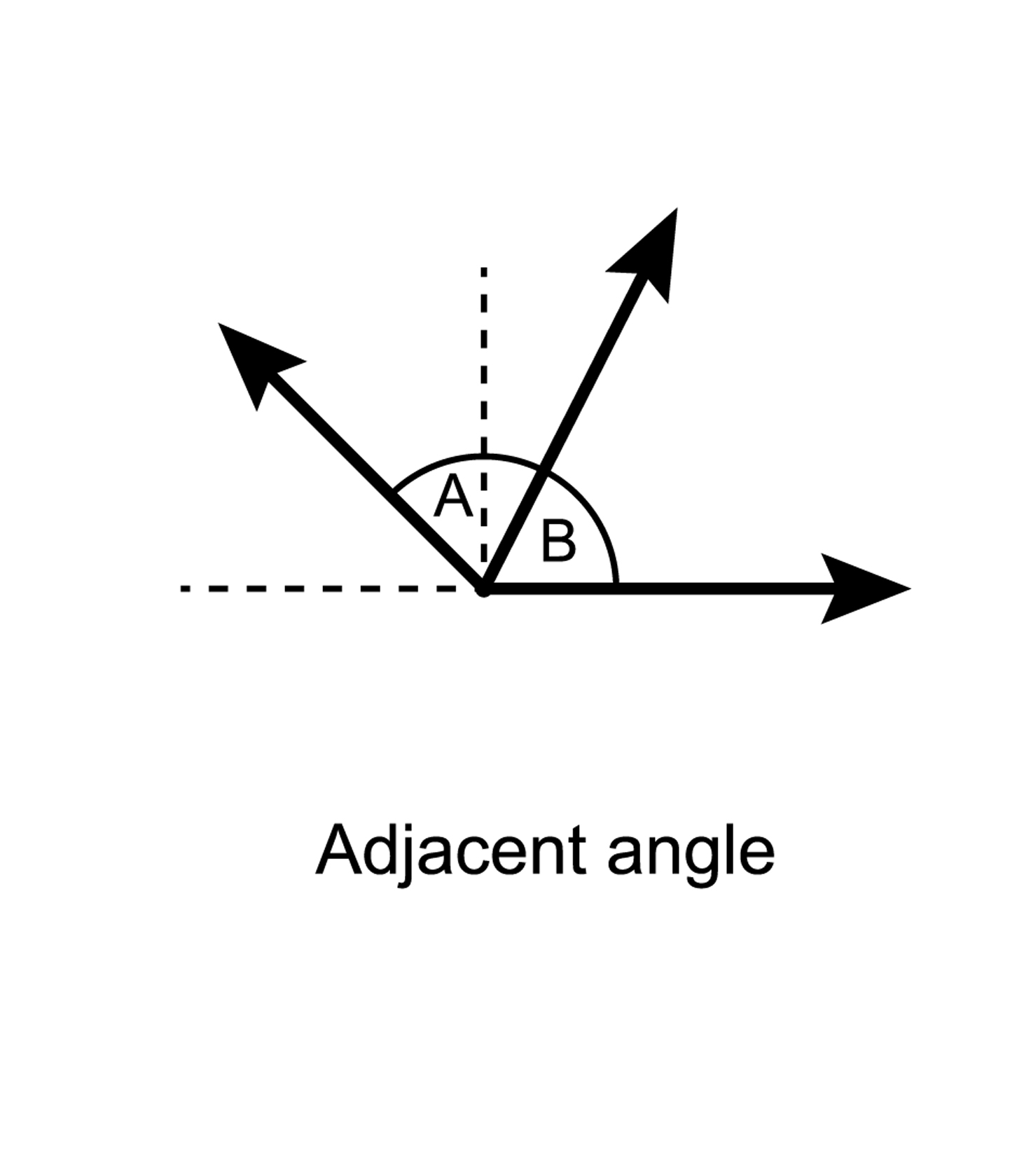 A detailed description of this image follows in the next paragraph.