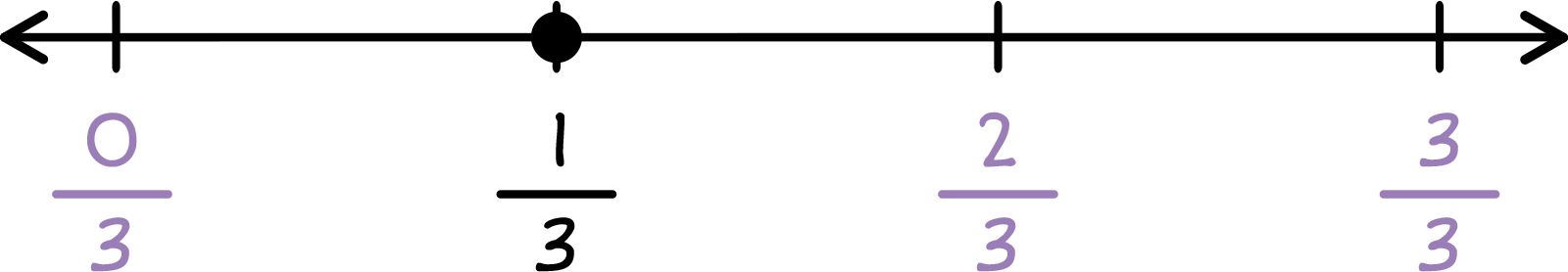 Description follows.