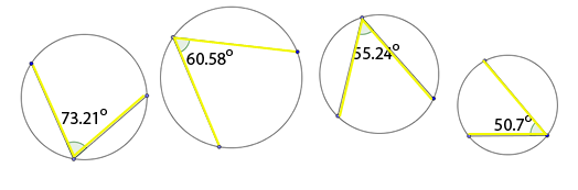 Group of inscribed angles that are inside circles.