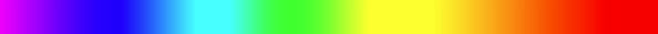 Color Spectrum