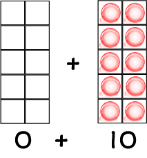 0 plus 10