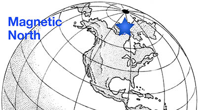 Magnetic North