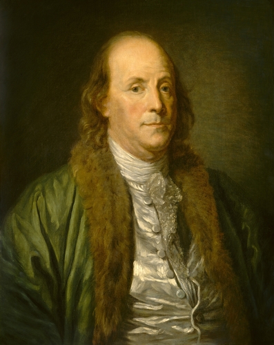 Benjamin Franklin, by Jean-Baptiste Greuze (copy) 1777, French painting, oil on canvas. Franklin sat for the painter Jean-Baptiste Greuze in 1777, soon after his arrival in France