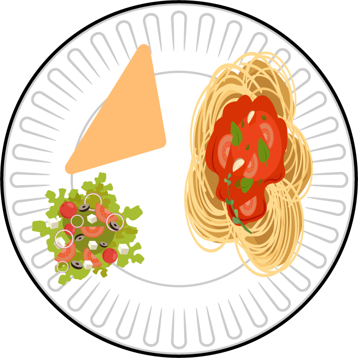 circular plate divided into 4 parts- 2 have spaghetti, 1 has salad, 1 has bread